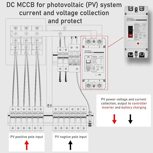 อะไรทำให้ตัวป้องกันวงจรการชาร์จแบตเตอรี่ไฟฟ้าโซลาร์เซลล์ 1,000V เป็นลบจำเป็นสำหรับระบบพลังงานแสงอาทิตย์