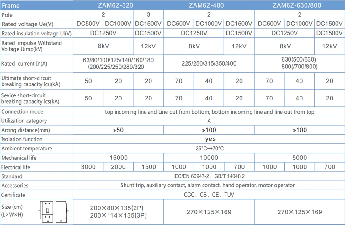 250A Circuit Breaker DC1000V for Battery