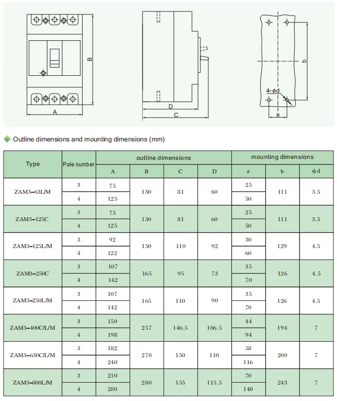 AC400V MCCB 400A 3 Pole